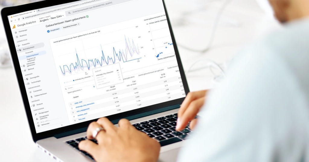 Google Analytics 4 GA4 Alles Over De Nieuwe Google Analytics Anglers