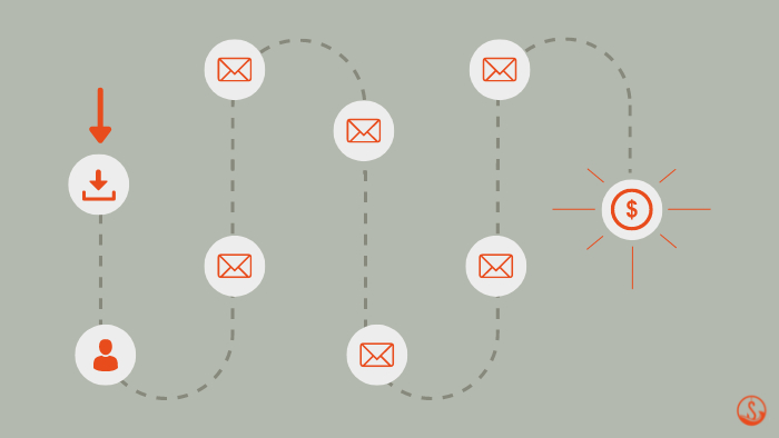 marketing automation campagne