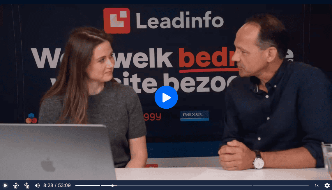 Leadinfo Live sales and marketing alignment